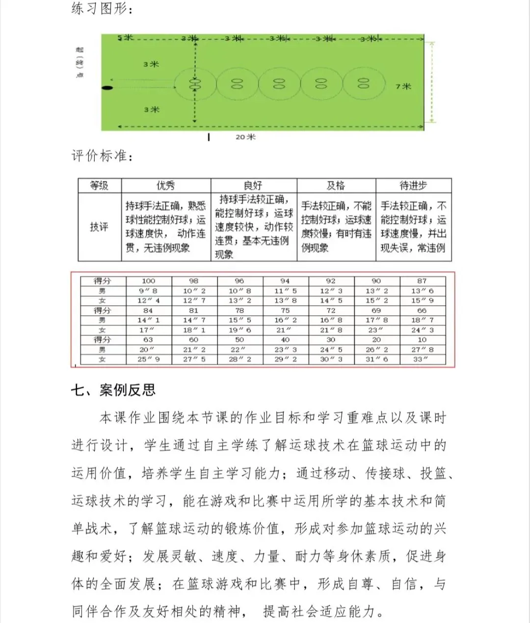 为什么篮球锦标赛是检验训练成果的好机会_1